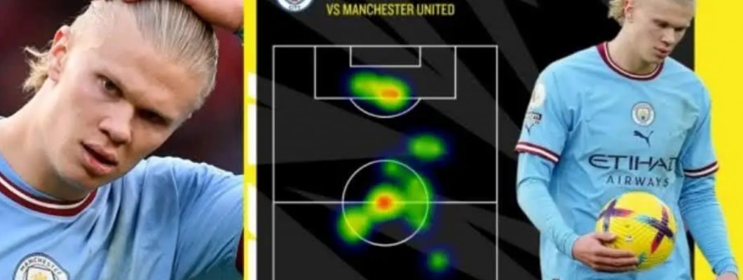 Håland lider av måltørke