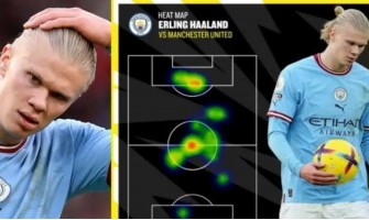 Håland lider av måltørke