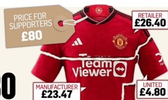 Premier League-drakteprisene økte over hele linja